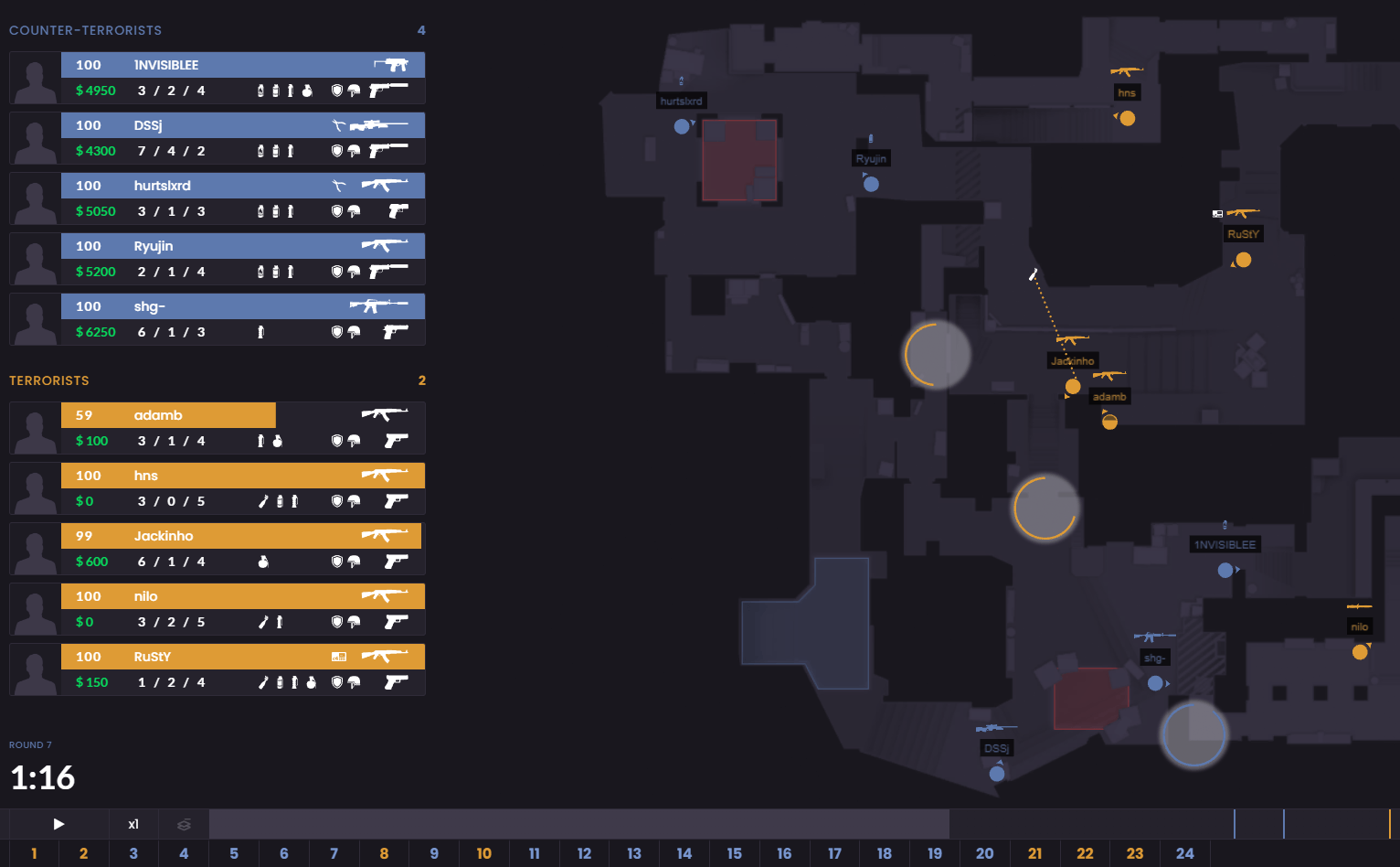 Starcaller's user interface during playback. Player positions, in-flight grenades, heath, weapons, etc.