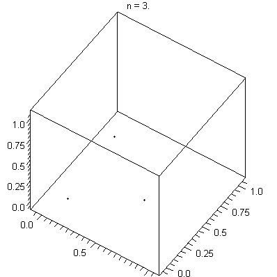 Hyperplanes of an LCG in three dimensions