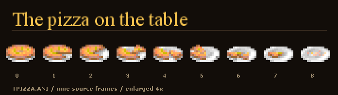 Nine frames of the table pizza