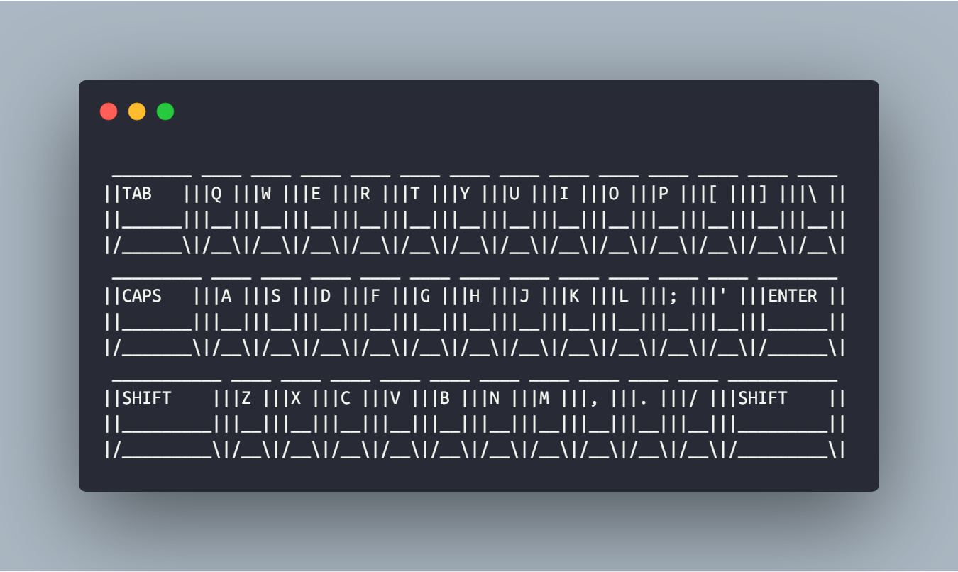Keyboard made out of ASCII text